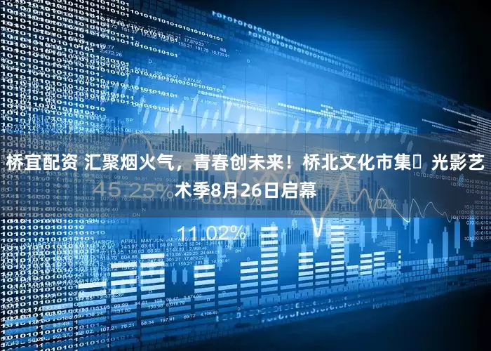 桥宜配资 汇聚烟火气，青春创未来！桥北文化市集・光影艺术季8月26日启幕
